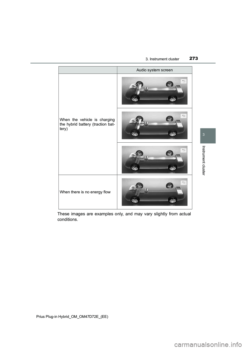 TOYOTA PRIUS PLUG-IN HYBRID 2021 Owners Manual 2733. Instrument cluster
3
Instrument cluster
Prius Plug-in Hybrid_OM_OM47D72E_(EE)
These images are examples only, and may vary slightly from actual
conditions.
When the vehicle is charging
the hybri TOYOTA PRIUS PLUG-IN HYBRID 2021 Owners Manual 2733. Instrument cluster
3
Instrument cluster
Prius Plug-in Hybrid_OM_OM47D72E_(EE)
These images are examples only, and may vary slightly from actual
conditions.
When the vehicle is charging
the hybri