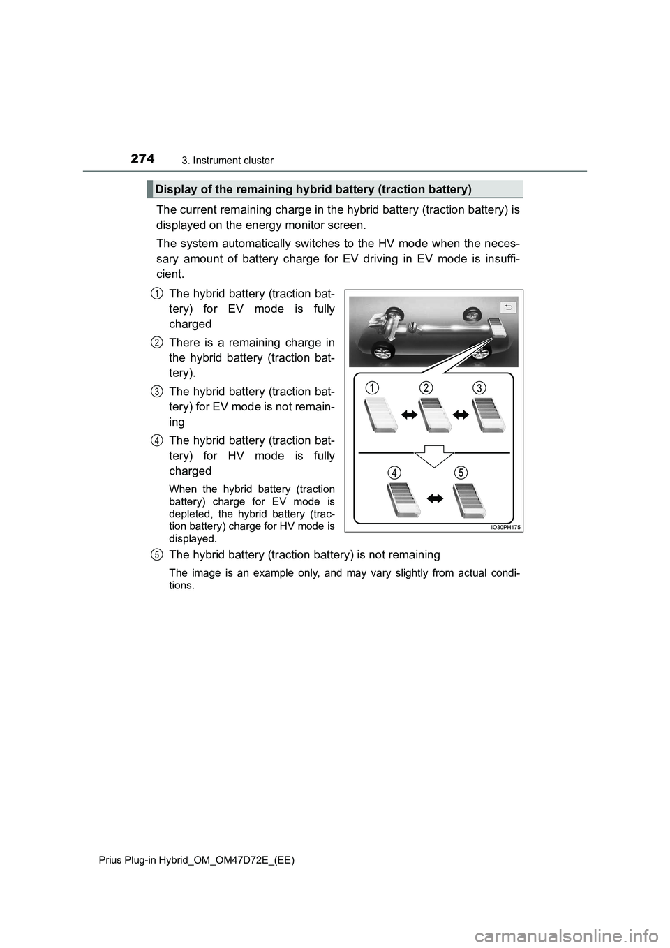 TOYOTA PRIUS PLUG-IN HYBRID 2021 Owners Manual 2743. Instrument cluster
Prius Plug-in Hybrid_OM_OM47D72E_(EE)
The current remaining charge in the hybrid battery (traction battery) is
displayed on the energy monitor screen.
The system automatically TOYOTA PRIUS PLUG-IN HYBRID 2021 Owners Manual 2743. Instrument cluster
Prius Plug-in Hybrid_OM_OM47D72E_(EE)
The current remaining charge in the hybrid battery (traction battery) is
displayed on the energy monitor screen.
The system automatically