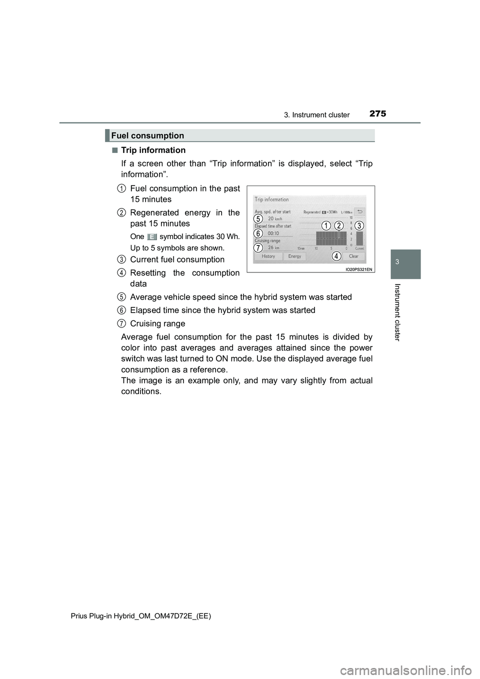 TOYOTA PRIUS PLUG-IN HYBRID 2021 Owners Manual 2753. Instrument cluster
3
Instrument cluster
Prius Plug-in Hybrid_OM_OM47D72E_(EE)
■Trip information
If a screen other than “Trip information” is displayed, select “Trip
information”.
Fuel TOYOTA PRIUS PLUG-IN HYBRID 2021 Owners Manual 2753. Instrument cluster
3
Instrument cluster
Prius Plug-in Hybrid_OM_OM47D72E_(EE)
■Trip information
If a screen other than “Trip information” is displayed, select “Trip
information”.
Fuel