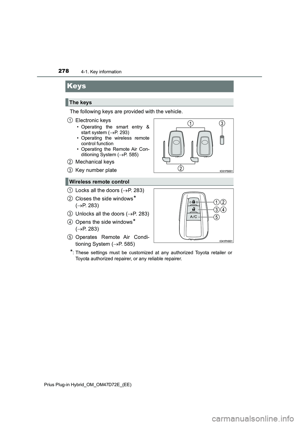 TOYOTA PRIUS PLUG-IN HYBRID 2021 Owners Manual 2784-1. Key information
Prius Plug-in Hybrid_OM_OM47D72E_(EE)
Keys
The following keys are provided with the vehicle.
Electronic keys
• Operating the smart entry &
start system (P. 293)
• Operat TOYOTA PRIUS PLUG-IN HYBRID 2021 Owners Manual 2784-1. Key information
Prius Plug-in Hybrid_OM_OM47D72E_(EE)
Keys
The following keys are provided with the vehicle.
Electronic keys
• Operating the smart entry &
start system (P. 293)
• Operat