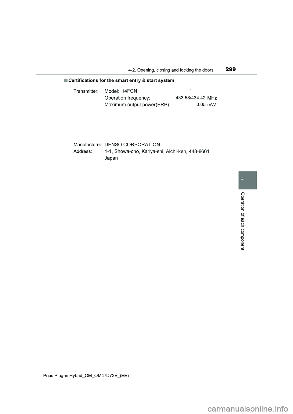 TOYOTA PRIUS PLUG-IN HYBRID 2021 Owners Manual 2994-2. Opening, closing and locking the doors
Prius Plug-in Hybrid_OM_OM47D72E_(EE)
4
Operation of each component
■Certifications for the smart entry & start system TOYOTA PRIUS PLUG-IN HYBRID 2021 Owners Manual 2994-2. Opening, closing and locking the doors
Prius Plug-in Hybrid_OM_OM47D72E_(EE)
4
Operation of each component
■Certifications for the smart entry & start system