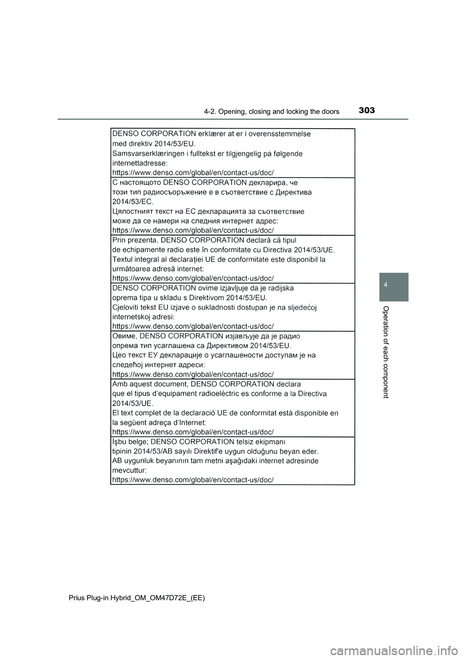 TOYOTA PRIUS PLUG-IN HYBRID 2021 Owners Manual 3034-2. Opening, closing and locking the doors
Prius Plug-in Hybrid_OM_OM47D72E_(EE)
4
Operation of each component TOYOTA PRIUS PLUG-IN HYBRID 2021 Owners Manual 3034-2. Opening, closing and locking the doors
Prius Plug-in Hybrid_OM_OM47D72E_(EE)
4
Operation of each component
