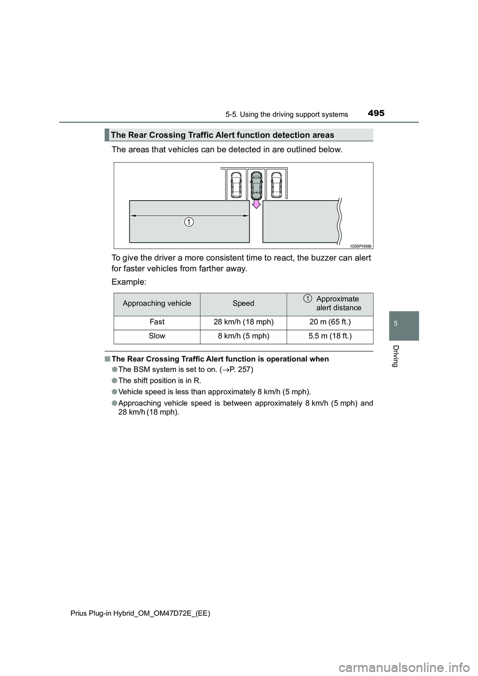 TOYOTA PRIUS PLUG-IN HYBRID 2021 Owners Guide 4955-5. Using the driving support systems
Prius Plug-in Hybrid_OM_OM47D72E_(EE)
5
Driving
The areas that vehicles can be detected in are outlined below.
To give the driver a more consistent time to TOYOTA PRIUS PLUG-IN HYBRID 2021 Owners Guide 4955-5. Using the driving support systems
Prius Plug-in Hybrid_OM_OM47D72E_(EE)
5
Driving
The areas that vehicles can be detected in are outlined below.
To give the driver a more consistent time to