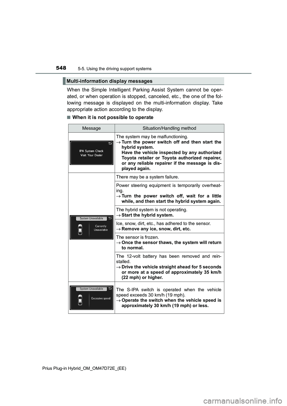 TOYOTA PRIUS PLUG-IN HYBRID 2021 Manual PDF 5485-5. Using the driving support systems
Prius Plug-in Hybrid_OM_OM47D72E_(EE)
When the Simple Intelligent Parking Assist System cannot be oper-
ated, or when operation is stopped, canceled, etc., th TOYOTA PRIUS PLUG-IN HYBRID 2021 Manual PDF 5485-5. Using the driving support systems
Prius Plug-in Hybrid_OM_OM47D72E_(EE)
When the Simple Intelligent Parking Assist System cannot be oper-
ated, or when operation is stopped, canceled, etc., th