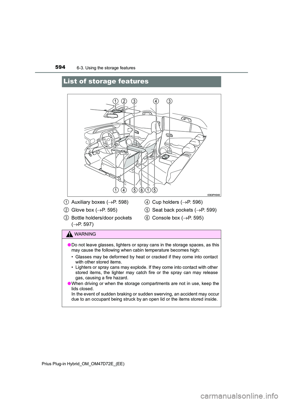 TOYOTA PRIUS PLUG-IN HYBRID 2021 Owners Manual 5946-3. Using the storage features
Prius Plug-in Hybrid_OM_OM47D72E_(EE)
List of storage features
Auxiliary boxes ( P. 598)
Glove box ( P. 595)
Bottle holders/door pockets
( P. 597)
Cup TOYOTA PRIUS PLUG-IN HYBRID 2021 Owners Manual 5946-3. Using the storage features
Prius Plug-in Hybrid_OM_OM47D72E_(EE)
List of storage features
Auxiliary boxes ( P. 598)
Glove box ( P. 595)
Bottle holders/door pockets
( P. 597)
Cup
