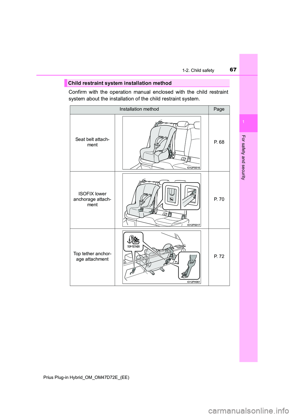 TOYOTA PRIUS PLUG-IN HYBRID 2021 Repair Manual 671-2. Child safety
1
Prius Plug-in Hybrid_OM_OM47D72E_(EE)
For safety and security
Confirm with the operation manual enclosed with the child restraint
system about the installation of the child rest TOYOTA PRIUS PLUG-IN HYBRID 2021 Repair Manual 671-2. Child safety
1
Prius Plug-in Hybrid_OM_OM47D72E_(EE)
For safety and security
Confirm with the operation manual enclosed with the child restraint
system about the installation of the child rest