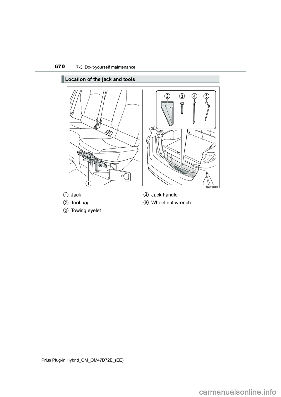 TOYOTA PRIUS PLUG-IN HYBRID 2021 Owners Manual 6707-3. Do-it-yourself maintenance
Prius Plug-in Hybrid_OM_OM47D72E_(EE)
Location of the jack and tools
Jack
Tool bag
Towing eyelet
Jack handle
Wheel nut wrench
1
2
3
4
5 TOYOTA PRIUS PLUG-IN HYBRID 2021 Owners Manual 6707-3. Do-it-yourself maintenance
Prius Plug-in Hybrid_OM_OM47D72E_(EE)
Location of the jack and tools
Jack
Tool bag
Towing eyelet
Jack handle
Wheel nut wrench
1
2
3
4
5
