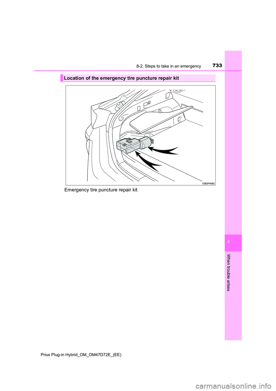 TOYOTA PRIUS PLUG-IN HYBRID 2021  Owners Manual 7338-2. Steps to take in an emergency 
Prius Plug-in Hybrid_OM_OM47D72E_(EE)
8
When trouble arises
Emergency tire puncture repair kit
Location of the emergency tire puncture repair kit 