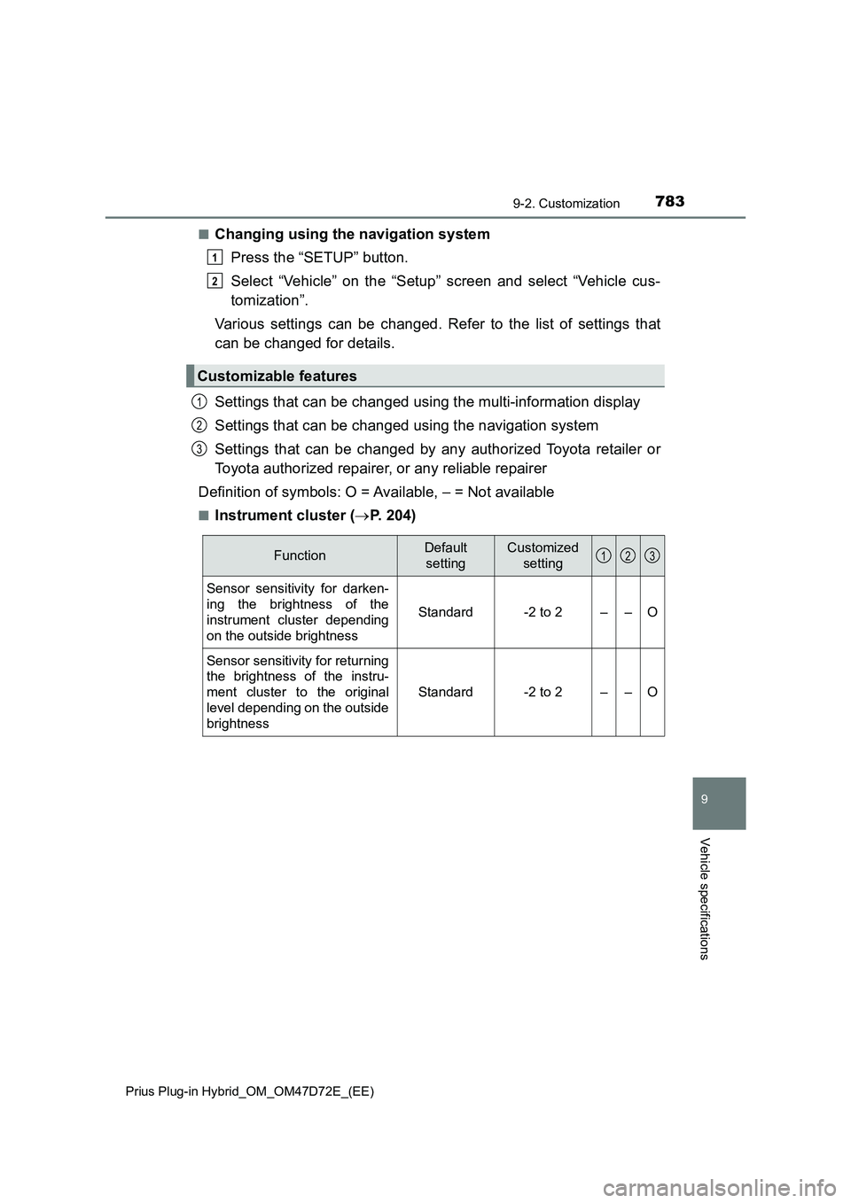 TOYOTA PRIUS PLUG-IN HYBRID 2021 Manual PDF 7839-2. Customization
Prius Plug-in Hybrid_OM_OM47D72E_(EE)
9
Vehicle specifications
■Changing using the navigation system
Press the “SETUP” button.
Select “Vehicle” on the “Setup” scree TOYOTA PRIUS PLUG-IN HYBRID 2021 Manual PDF 7839-2. Customization
Prius Plug-in Hybrid_OM_OM47D72E_(EE)
9
Vehicle specifications
■Changing using the navigation system
Press the “SETUP” button.
Select “Vehicle” on the “Setup” scree