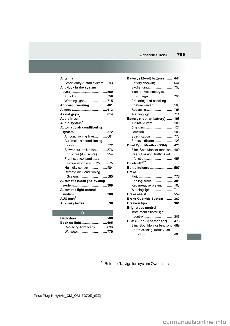 TOYOTA PRIUS PLUG-IN HYBRID 2021 Owners Manual 799Alphabetical index
Prius Plug-in Hybrid_OM_OM47D72E_(EE)
Antenna
Smart entry & start system.... 293
Anti-lock brake system
(ABS) ...................................... 559
Function ............... TOYOTA PRIUS PLUG-IN HYBRID 2021 Owners Manual 799Alphabetical index
Prius Plug-in Hybrid_OM_OM47D72E_(EE)
Antenna
Smart entry & start system.... 293
Anti-lock brake system
(ABS) ...................................... 559
Function ...............