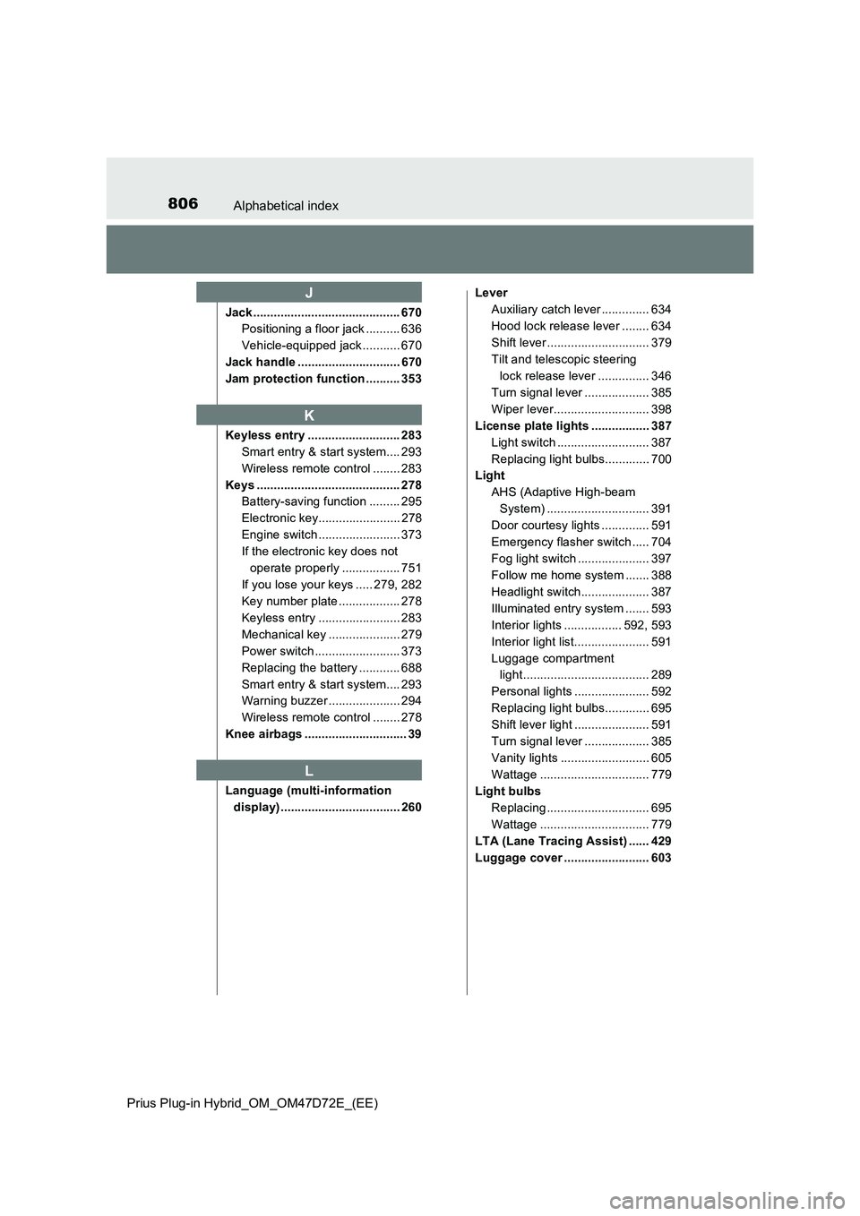 TOYOTA PRIUS PLUG-IN HYBRID 2021 Owners Guide 806Alphabetical index
Prius Plug-in Hybrid_OM_OM47D72E_(EE)
Jack ........................................... 670
Positioning a floor jack .......... 636
Vehicle-equipped jack ........... 670
Jack hand