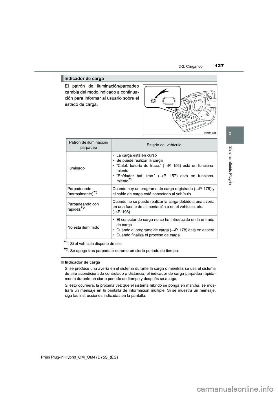 TOYOTA PRIUS PLUG-IN HYBRID 2021 Manual del propietario (in Spanish) 1272-2. Cargando
2
Sistema híbrido Plug-in
Prius Plug-in Hybrid_OM_OM47D75S_(ES)
El patrón de iluminación/parpadeo
cambia del modo indicado a continua-
ción para informar al usuario sobre el
estad TOYOTA PRIUS PLUG-IN HYBRID 2021 Manual del propietario (in Spanish) 1272-2. Cargando
2
Sistema híbrido Plug-in
Prius Plug-in Hybrid_OM_OM47D75S_(ES)
El patrón de iluminación/parpadeo
cambia del modo indicado a continua-
ción para informar al usuario sobre el
estad
