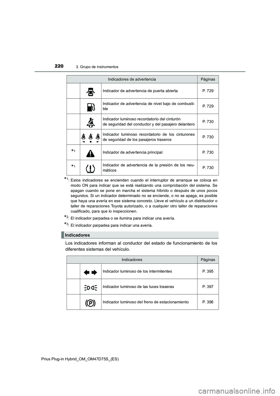TOYOTA PRIUS PLUG-IN HYBRID 2021  Manual del propietario (in Spanish) 2203. Grupo de instrumentos
Prius Plug-in Hybrid_OM_OM47D75S_(ES)
*1: Estos indicadores se encienden cuando el interruptor de arranque se coloca en
modo ON para indicar que se está realizando una com
