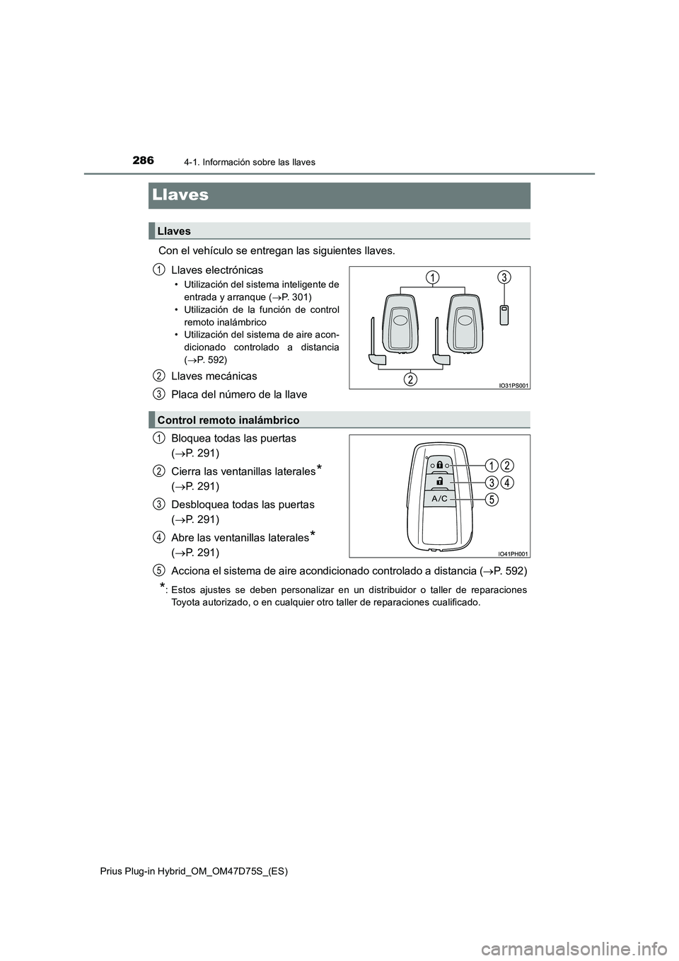 TOYOTA PRIUS PLUG-IN HYBRID 2021 Manual del propietario (in Spanish) 2864-1. Información sobre las llaves
Prius Plug-in Hybrid_OM_OM47D75S_(ES)
Llaves
Con el vehículo se entregan las siguientes llaves.
Llaves electrónicas
• Utilización del sistema inteligente de
TOYOTA PRIUS PLUG-IN HYBRID 2021 Manual del propietario (in Spanish) 2864-1. Información sobre las llaves
Prius Plug-in Hybrid_OM_OM47D75S_(ES)
Llaves
Con el vehículo se entregan las siguientes llaves.
Llaves electrónicas
• Utilización del sistema inteligente de