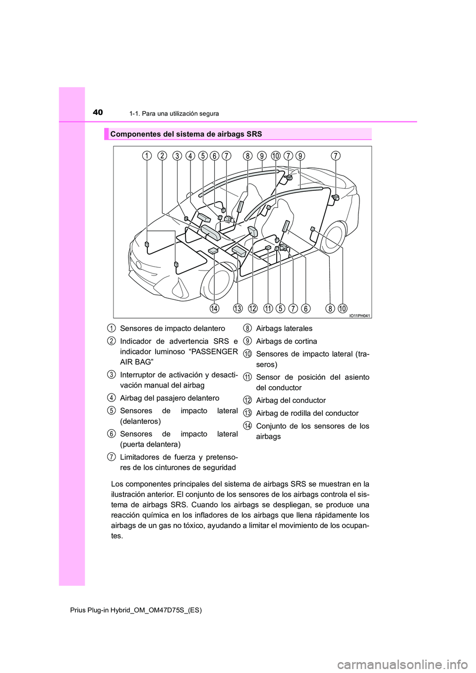 TOYOTA PRIUS PLUG-IN HYBRID 2021 Manual del propietario (in Spanish) 401-1. Para una utilización segura
Prius Plug-in Hybrid_OM_OM47D75S_(ES)
Los componentes principales del sistema de airbags SRS se muestran en la
ilustración anterior. El conjunto de los sensores d TOYOTA PRIUS PLUG-IN HYBRID 2021 Manual del propietario (in Spanish) 401-1. Para una utilización segura
Prius Plug-in Hybrid_OM_OM47D75S_(ES)
Los componentes principales del sistema de airbags SRS se muestran en la
ilustración anterior. El conjunto de los sensores d