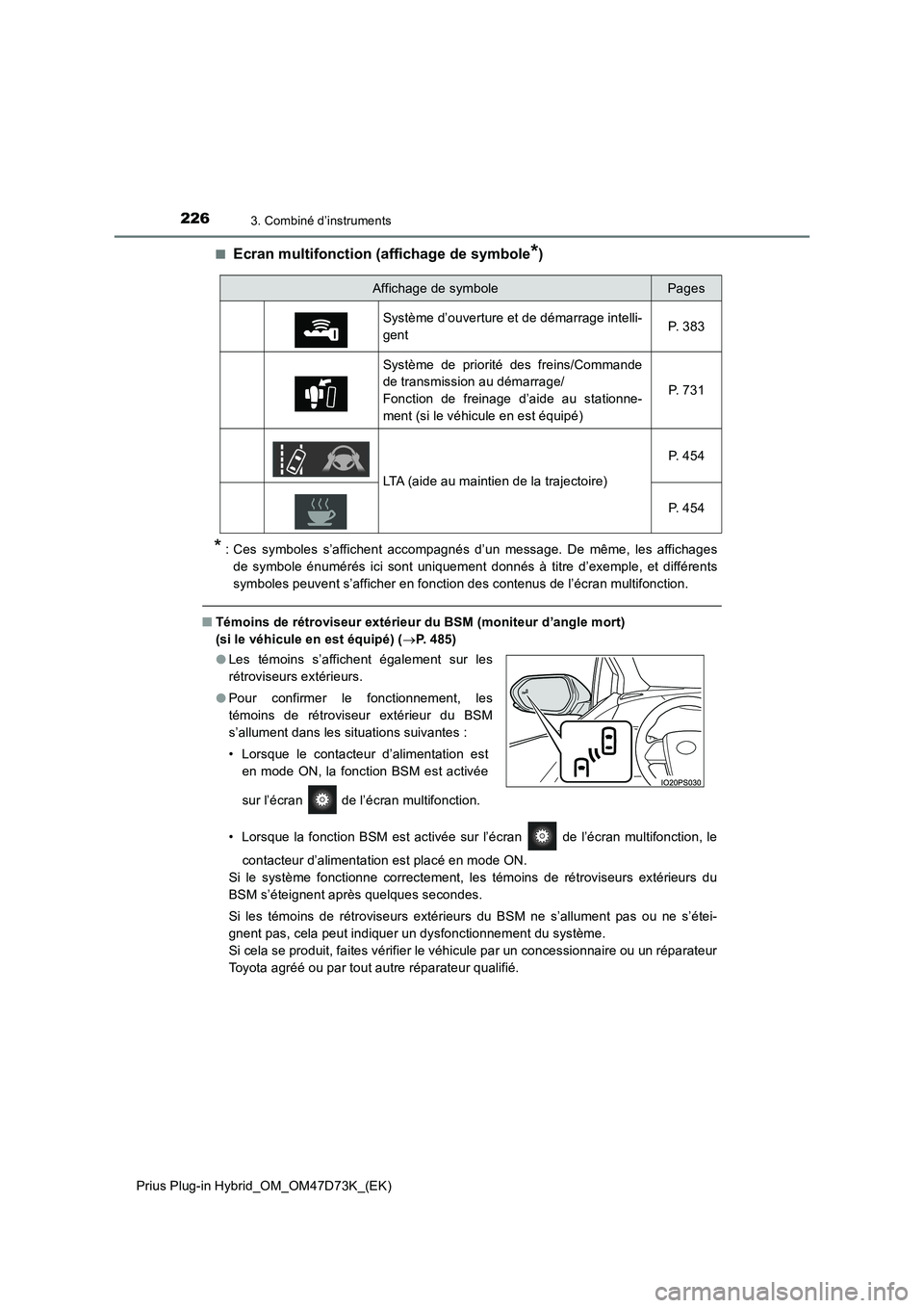 TOYOTA PRIUS PLUG-IN HYBRID 2021 Manuel du propriétaire (in French) 2263. Combiné d’instruments
Prius Plug-in Hybrid_OM_OM47D73K_(EK)■
Ecran multifonction (affichage de symbole*)
* : Ces symboles s’affichent accompagnés d’un message. De même, les affichages TOYOTA PRIUS PLUG-IN HYBRID 2021 Manuel du propriétaire (in French) 2263. Combiné d’instruments
Prius Plug-in Hybrid_OM_OM47D73K_(EK)■
Ecran multifonction (affichage de symbole*)
* : Ces symboles s’affichent accompagnés d’un message. De même, les affichages