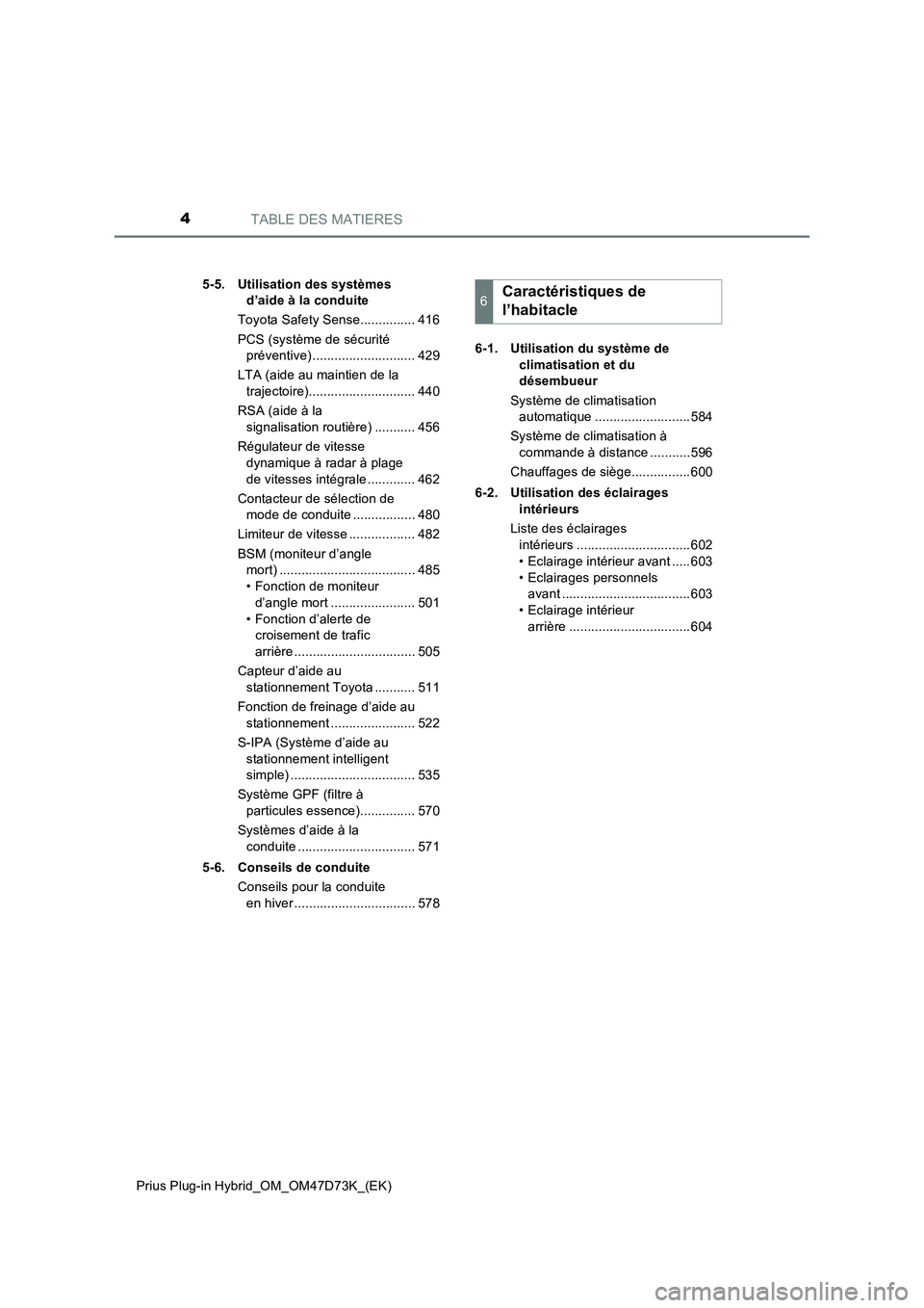 TOYOTA PRIUS PLUG-IN HYBRID 2021  Manuel du propriétaire (in French) TABLE DES MATIERES4
Prius Plug-in Hybrid_OM_OM47D73K_(EK)5-5. Utilisation des systèmes 
d’aide à la conduite
Toyota Safety Sense............... 416
PCS (système de sécurité 
préventive) ......