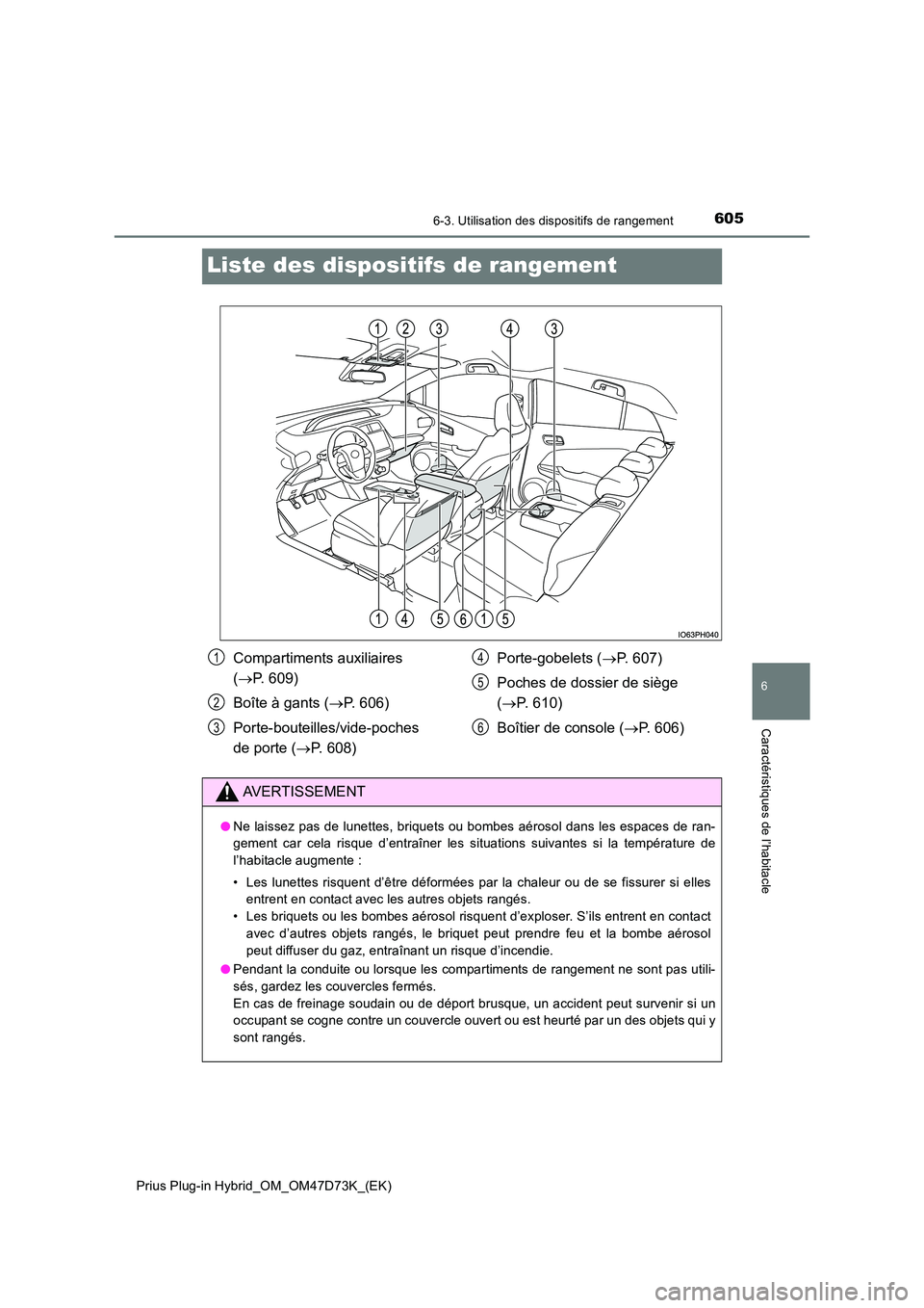 TOYOTA PRIUS PLUG-IN HYBRID 2021  Manuel du propriétaire (in French) 6056-3. Utilisation des dispositifs de rangement
Prius Plug-in Hybrid_OM_OM47D73K_(EK)
6
Caractéristiques de l’habitacle
Liste des dispositifs de rangement
Compartiments auxiliaires  
( P. 609) 