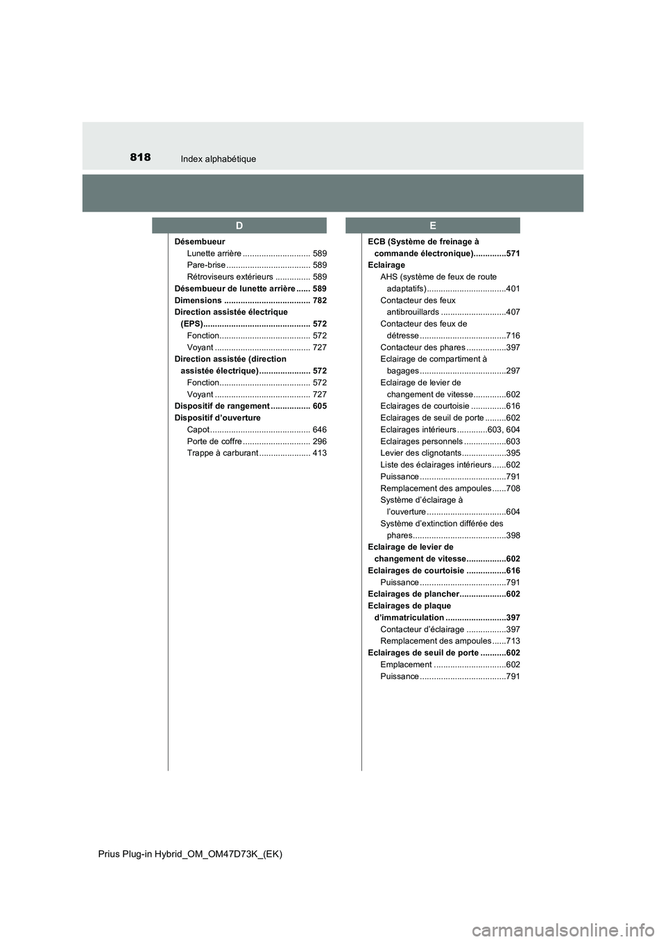 TOYOTA PRIUS PLUG-IN HYBRID 2021  Manuel du propriétaire (in French) 818Index alphabétique
Prius Plug-in Hybrid_OM_OM47D73K_(EK)
Désembueur
Lunette arrière ............................. 589
Pare-brise .................................... 589
Rétroviseurs extérieur TOYOTA PRIUS PLUG-IN HYBRID 2021  Manuel du propriétaire (in French) 818Index alphabétique
Prius Plug-in Hybrid_OM_OM47D73K_(EK)
Désembueur
Lunette arrière ............................. 589
Pare-brise .................................... 589
Rétroviseurs extérieur