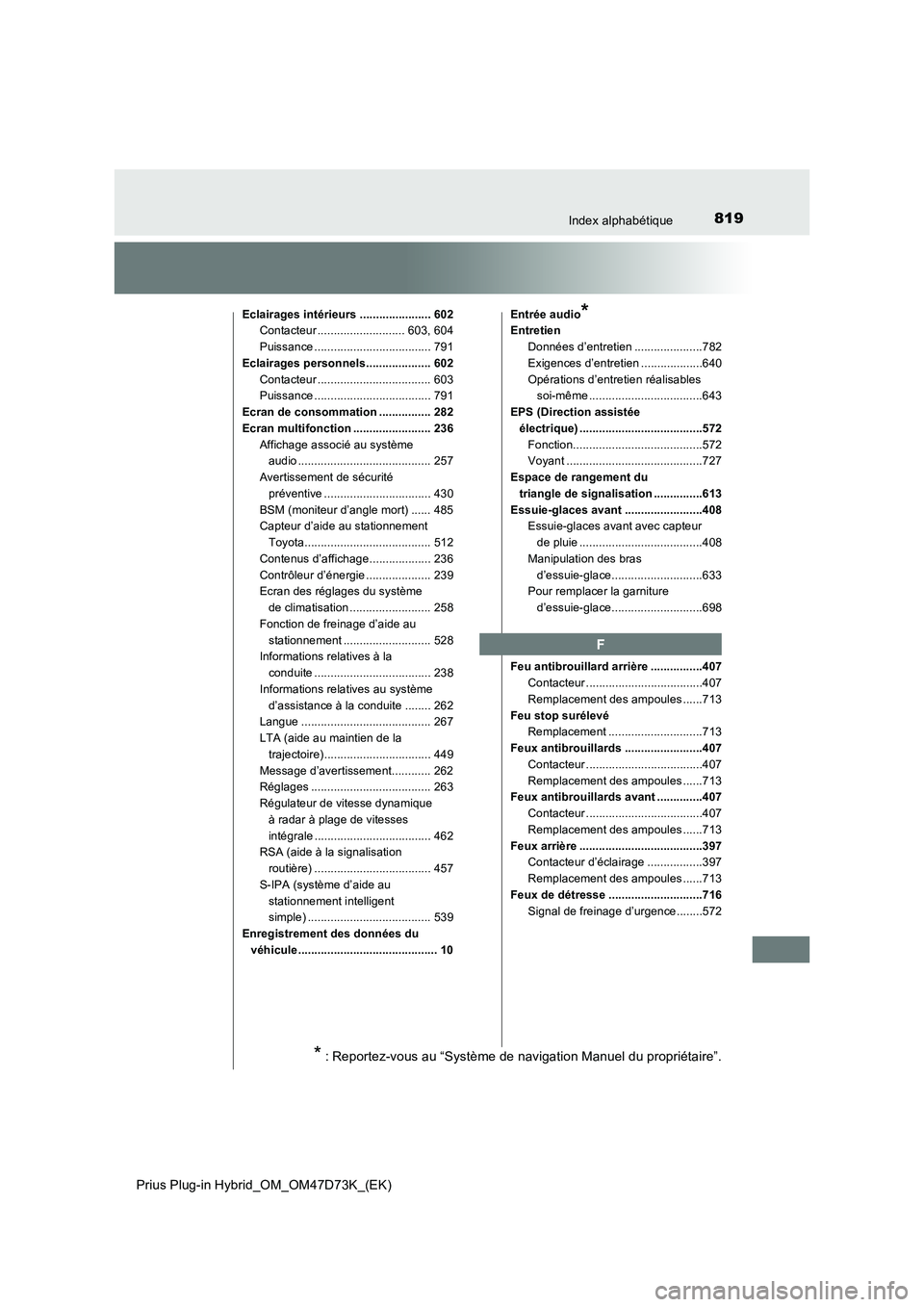 TOYOTA PRIUS PLUG-IN HYBRID 2021  Manuel du propriétaire (in French) 819Index alphabétique
Prius Plug-in Hybrid_OM_OM47D73K_(EK)
Eclairages intérieurs ...................... 602
Contacteur ........................... 603, 604
Puissance ............................... TOYOTA PRIUS PLUG-IN HYBRID 2021  Manuel du propriétaire (in French) 819Index alphabétique
Prius Plug-in Hybrid_OM_OM47D73K_(EK)
Eclairages intérieurs ...................... 602
Contacteur ........................... 603, 604
Puissance ...............................