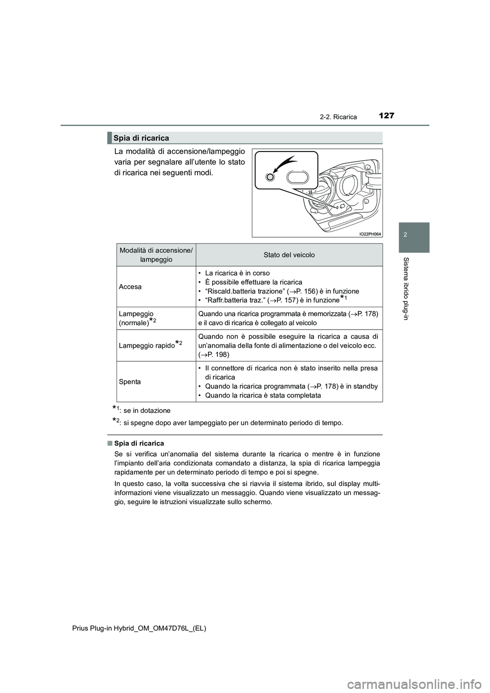 TOYOTA PRIUS PLUG-IN HYBRID 2021 Manuale duso (in Italian) 1272-2. Ricarica
2
Sistema ibrido plug-in
Prius Plug-in Hybrid_OM_OM47D76L_(EL)
La modalità di accensione/lampeggio
varia per segnalare all’utente lo stato
di ricarica nei seguenti modi.
*1: se in TOYOTA PRIUS PLUG-IN HYBRID 2021 Manuale duso (in Italian) 1272-2. Ricarica
2
Sistema ibrido plug-in
Prius Plug-in Hybrid_OM_OM47D76L_(EL)
La modalità di accensione/lampeggio
varia per segnalare all’utente lo stato
di ricarica nei seguenti modi.
*1: se in