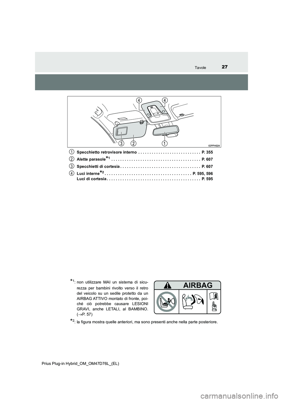 TOYOTA PRIUS PLUG-IN HYBRID 2021  Manuale duso (in Italian) 27Tavole
Prius Plug-in Hybrid_OM_OM47D76L_(EL) 
Specchietto retrovisore interno  . . . . . . . . . . . . . . . . . . . . . . . . . . . .  P. 355 
Alette parasole*1 . . . . . . . . . . . . . . . . . . 