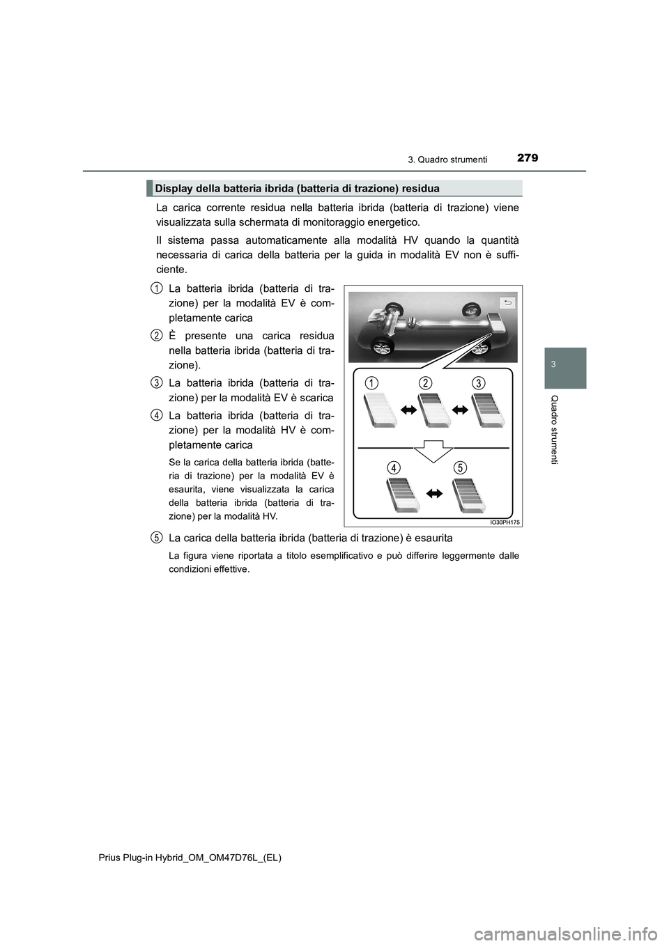 TOYOTA PRIUS PLUG-IN HYBRID 2021 Manuale duso (in Italian) 2793. Quadro strumenti
3
Quadro strumenti
Prius Plug-in Hybrid_OM_OM47D76L_(EL)
La carica corrente residua nella batteria ibrida (batteria di trazione) viene
visualizzata sulla schermata di monitoragg TOYOTA PRIUS PLUG-IN HYBRID 2021 Manuale duso (in Italian) 2793. Quadro strumenti
3
Quadro strumenti
Prius Plug-in Hybrid_OM_OM47D76L_(EL)
La carica corrente residua nella batteria ibrida (batteria di trazione) viene
visualizzata sulla schermata di monitoragg