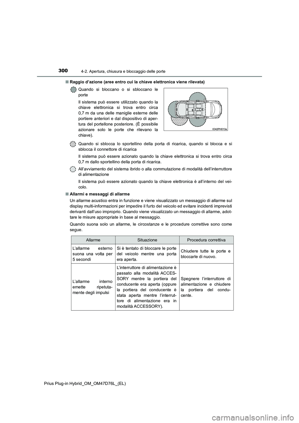 TOYOTA PRIUS PLUG-IN HYBRID 2021 Manuale duso (in Italian) 3004-2. Apertura, chiusura e bloccaggio delle porte
Prius Plug-in Hybrid_OM_OM47D76L_(EL)
■ Raggio d’azione (aree entro cui la chiave elettronica viene rilevata)
Quando si sblocca lo sportellino TOYOTA PRIUS PLUG-IN HYBRID 2021 Manuale duso (in Italian) 3004-2. Apertura, chiusura e bloccaggio delle porte
Prius Plug-in Hybrid_OM_OM47D76L_(EL)
■ Raggio d’azione (aree entro cui la chiave elettronica viene rilevata)
Quando si sblocca lo sportellino