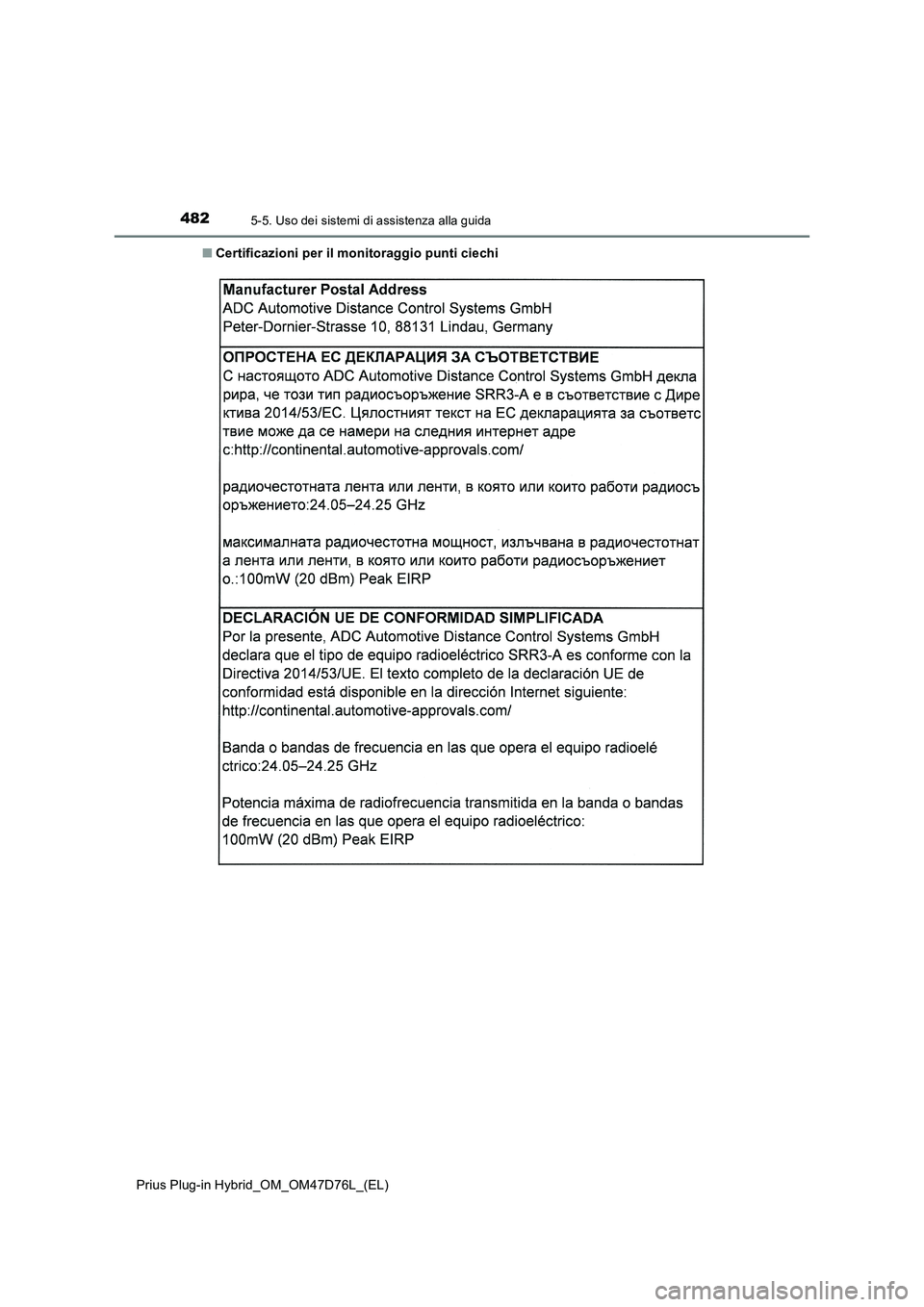 TOYOTA PRIUS PLUG-IN HYBRID 2021  Manuale duso (in Italian) 4825-5. Uso dei sistemi di assistenza alla guida
Prius Plug-in Hybrid_OM_OM47D76L_(EL)■Certificazioni per il monitoraggio punti ciechi 