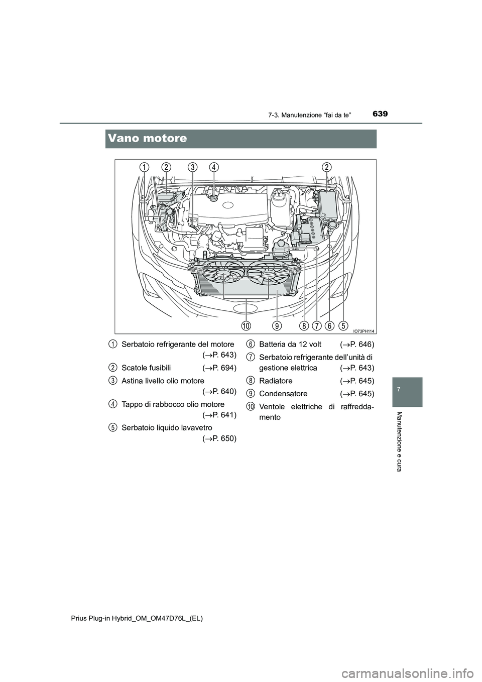 TOYOTA PRIUS PLUG-IN HYBRID 2021 Manuale duso (in Italian) 6397-3. Manutenzione “fai da te”
Prius Plug-in Hybrid_OM_OM47D76L_(EL)
7
Manutenzione e cura
Vano motore
IO73PH114
Serbatoio refrigerante del motore
( P. 643)
Scatole fusibili ( P. 694)
TOYOTA PRIUS PLUG-IN HYBRID 2021 Manuale duso (in Italian) 6397-3. Manutenzione “fai da te”
Prius Plug-in Hybrid_OM_OM47D76L_(EL)
7
Manutenzione e cura
Vano motore
IO73PH114
Serbatoio refrigerante del motore
( P. 643)
Scatole fusibili ( P. 694)