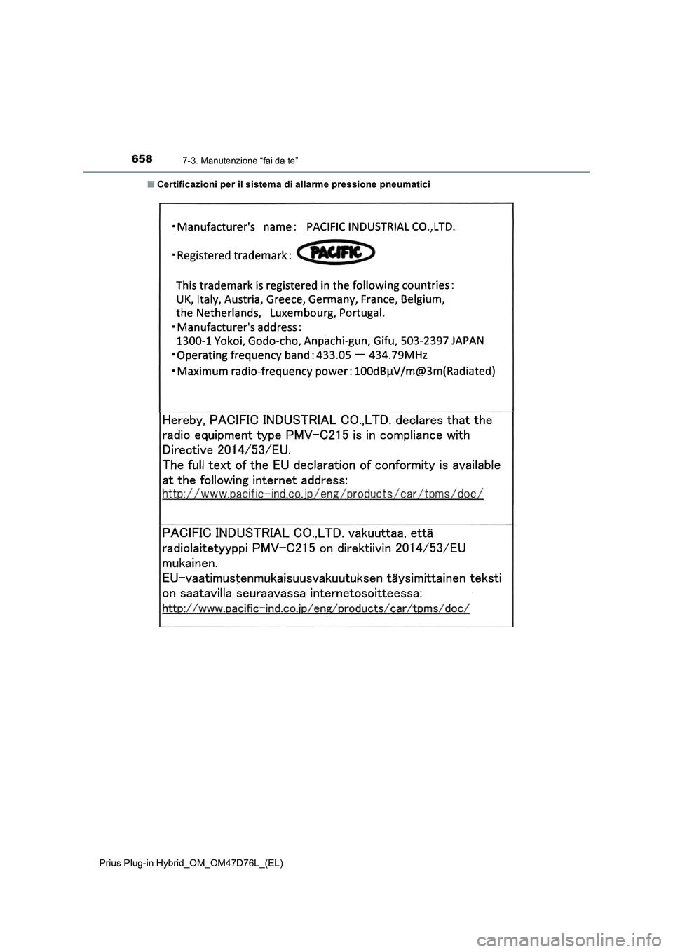 TOYOTA PRIUS PLUG-IN HYBRID 2021 Manuale duso (in Italian) 6587-3. Manutenzione “fai da te”
Prius Plug-in Hybrid_OM_OM47D76L_(EL)■Certificazioni per il sistema di allarme pressione pneumatici TOYOTA PRIUS PLUG-IN HYBRID 2021 Manuale duso (in Italian) 6587-3. Manutenzione “fai da te”
Prius Plug-in Hybrid_OM_OM47D76L_(EL)■Certificazioni per il sistema di allarme pressione pneumatici