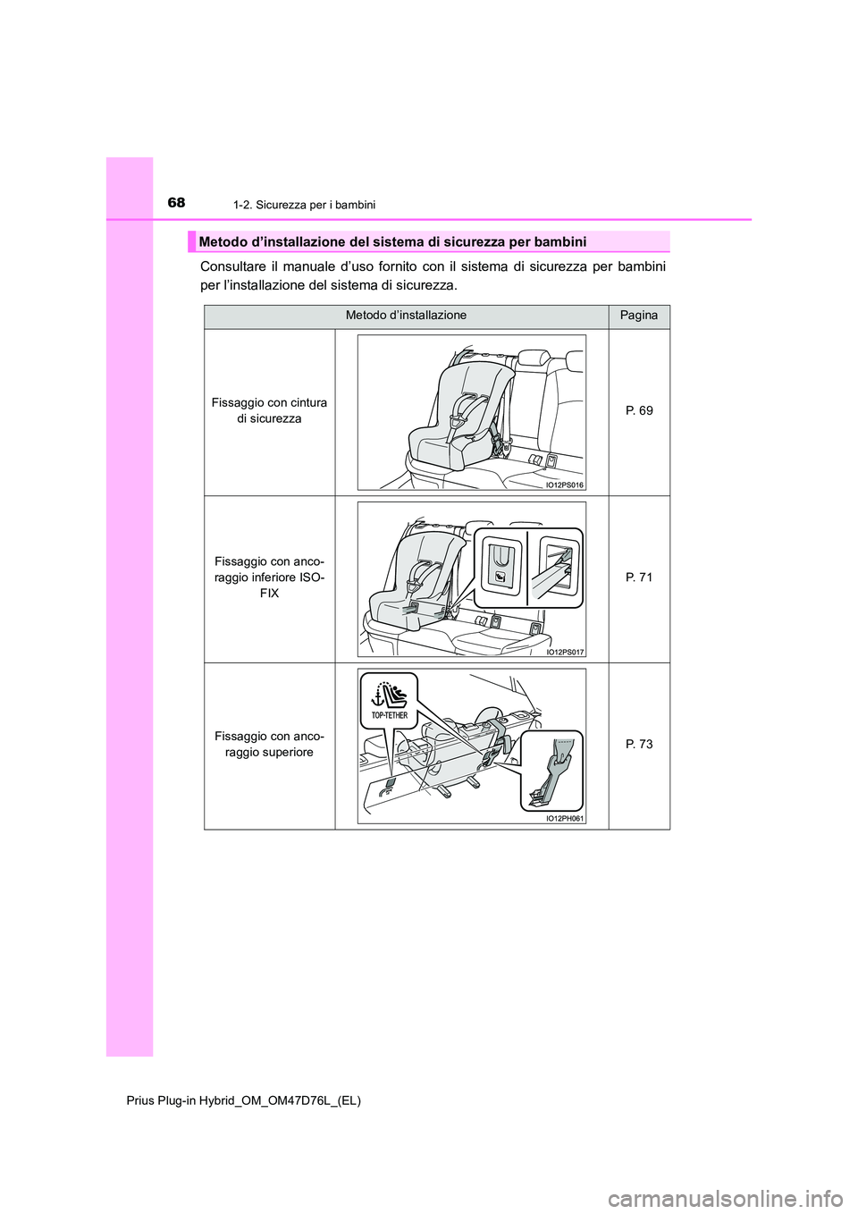 TOYOTA PRIUS PLUG-IN HYBRID 2021 Manuale duso (in Italian) 681-2. Sicurezza per i bambini
Prius Plug-in Hybrid_OM_OM47D76L_(EL)
Consultare il manuale d’uso fornito con il sistema di sicurezza per bambini
per l’installazione del sistema di sicurezza.
Meto TOYOTA PRIUS PLUG-IN HYBRID 2021 Manuale duso (in Italian) 681-2. Sicurezza per i bambini
Prius Plug-in Hybrid_OM_OM47D76L_(EL)
Consultare il manuale d’uso fornito con il sistema di sicurezza per bambini
per l’installazione del sistema di sicurezza.
Meto
