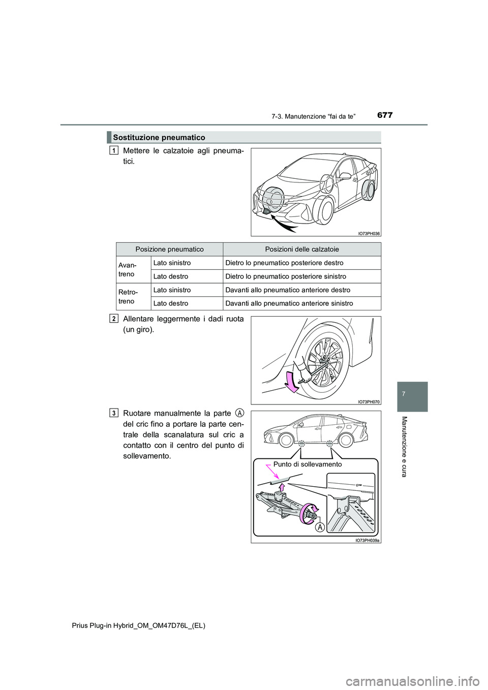 TOYOTA PRIUS PLUG-IN HYBRID 2021 Manuale duso (in Italian) 6777-3. Manutenzione “fai da te”
Prius Plug-in Hybrid_OM_OM47D76L_(EL)
7
Manutenzione e cura
Mettere le calzatoie agli pneuma-
tici.
Allentare leggermente i dadi ruota
(un giro).
Ruotare manua TOYOTA PRIUS PLUG-IN HYBRID 2021 Manuale duso (in Italian) 6777-3. Manutenzione “fai da te”
Prius Plug-in Hybrid_OM_OM47D76L_(EL)
7
Manutenzione e cura
Mettere le calzatoie agli pneuma-
tici.
Allentare leggermente i dadi ruota
(un giro).
Ruotare manua