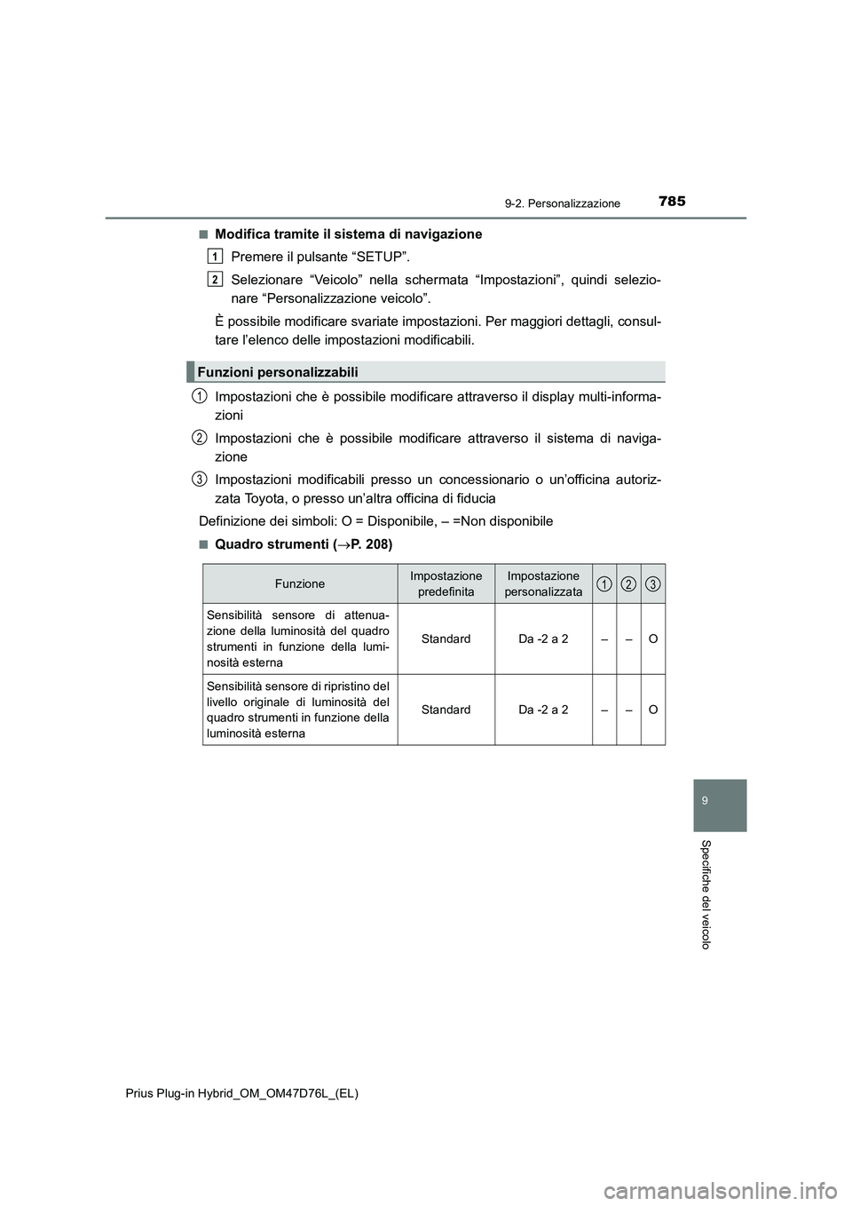 TOYOTA PRIUS PLUG-IN HYBRID 2021 Manuale duso (in Italian) 7859-2. Personalizzazione
Prius Plug-in Hybrid_OM_OM47D76L_(EL)
9
Specifiche del veicolo
■Modifica tramite il sistema di navigazione
Premere il pulsante “SETUP”.
Selezionare “Veicolo” nella TOYOTA PRIUS PLUG-IN HYBRID 2021 Manuale duso (in Italian) 7859-2. Personalizzazione
Prius Plug-in Hybrid_OM_OM47D76L_(EL)
9
Specifiche del veicolo
■Modifica tramite il sistema di navigazione
Premere il pulsante “SETUP”.
Selezionare “Veicolo” nella
