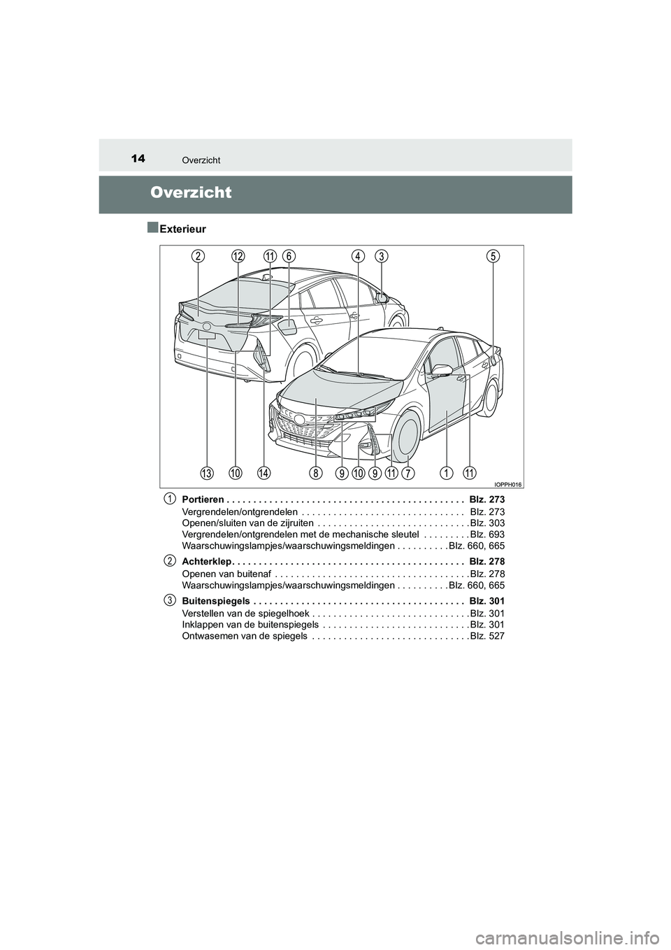 TOYOTA PRIUS PLUG-IN HYBRID 2021 Instructieboekje (in Dutch) 14Overzicht
Prius Plug-in Hybrid_OM_OM47E75E_(EE)
Overzicht
■
Exterieur
Portieren . . . . . . . . . . . . . . . . . . . . . . . . . . . . . . . . . . . . . . . . . . . . . Blz. 273
Vergrendelen/ont TOYOTA PRIUS PLUG-IN HYBRID 2021 Instructieboekje (in Dutch) 14Overzicht
Prius Plug-in Hybrid_OM_OM47E75E_(EE)
Overzicht
■
Exterieur
Portieren . . . . . . . . . . . . . . . . . . . . . . . . . . . . . . . . . . . . . . . . . . . . . Blz. 273
Vergrendelen/ont