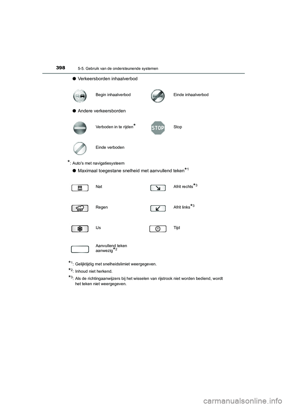 TOYOTA PRIUS PLUG-IN HYBRID 2021 Instructieboekje (in Dutch) 3985-5. Gebruik van de ondersteunende systemen
Prius Plug-in Hybrid_OM_OM47E75E_(EE)
●Verkeersborden inhaalverbod
● Andere verkeersborden
*: Autos met navigatiesysteem
●Maximaal toegestane snel TOYOTA PRIUS PLUG-IN HYBRID 2021 Instructieboekje (in Dutch) 3985-5. Gebruik van de ondersteunende systemen
Prius Plug-in Hybrid_OM_OM47E75E_(EE)
●Verkeersborden inhaalverbod
● Andere verkeersborden
*: Autos met navigatiesysteem
●Maximaal toegestane snel