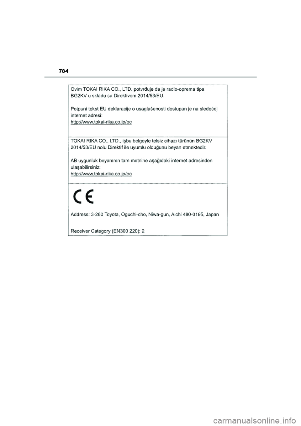 TOYOTA PRIUS PLUG-IN HYBRID 2021  Instructieboekje (in Dutch) 784
Prius Plug-in Hybrid_OM_OM47E75E_(EE)
Prius Plug-in Hybrid_OM_OM47E75E_(EE).book  Page 784  Tuesday, May 11, 2021  9:32 AM 