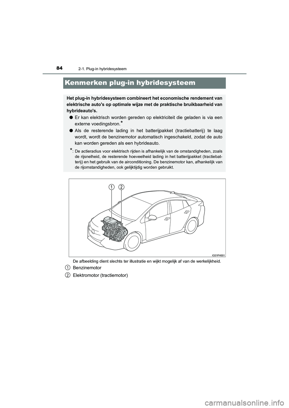 TOYOTA PRIUS PLUG-IN HYBRID 2021 Instructieboekje (in Dutch) 842-1. Plug-in hybridesysteem
Prius Plug-in Hybrid_OM_OM47E75E_(EE)
Kenmerken plug-in hybridesysteem
De afbeelding dient slechts ter illustratie en wijkt mogelijk af van de werkelijkheid.
Benzinemotor TOYOTA PRIUS PLUG-IN HYBRID 2021 Instructieboekje (in Dutch) 842-1. Plug-in hybridesysteem
Prius Plug-in Hybrid_OM_OM47E75E_(EE)
Kenmerken plug-in hybridesysteem
De afbeelding dient slechts ter illustratie en wijkt mogelijk af van de werkelijkheid.
Benzinemotor