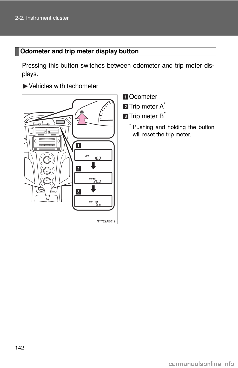 TOYOTA YARIS 2010 3.G Owners Manual 142 2-2. Instrument cluster
Odometer and trip meter display button
Pressing this button switches between odometer and trip meter dis-
plays.
Vehicles with tachometer
Odometer
Trip meter A
*
Trip meter