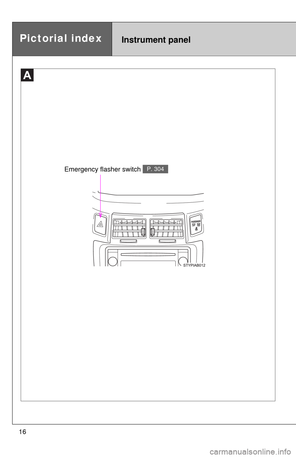 TOYOTA YARIS 2010 3.G User Guide 16
Emergency flasher switch P. 304
Pictorial indexInstrument panel 