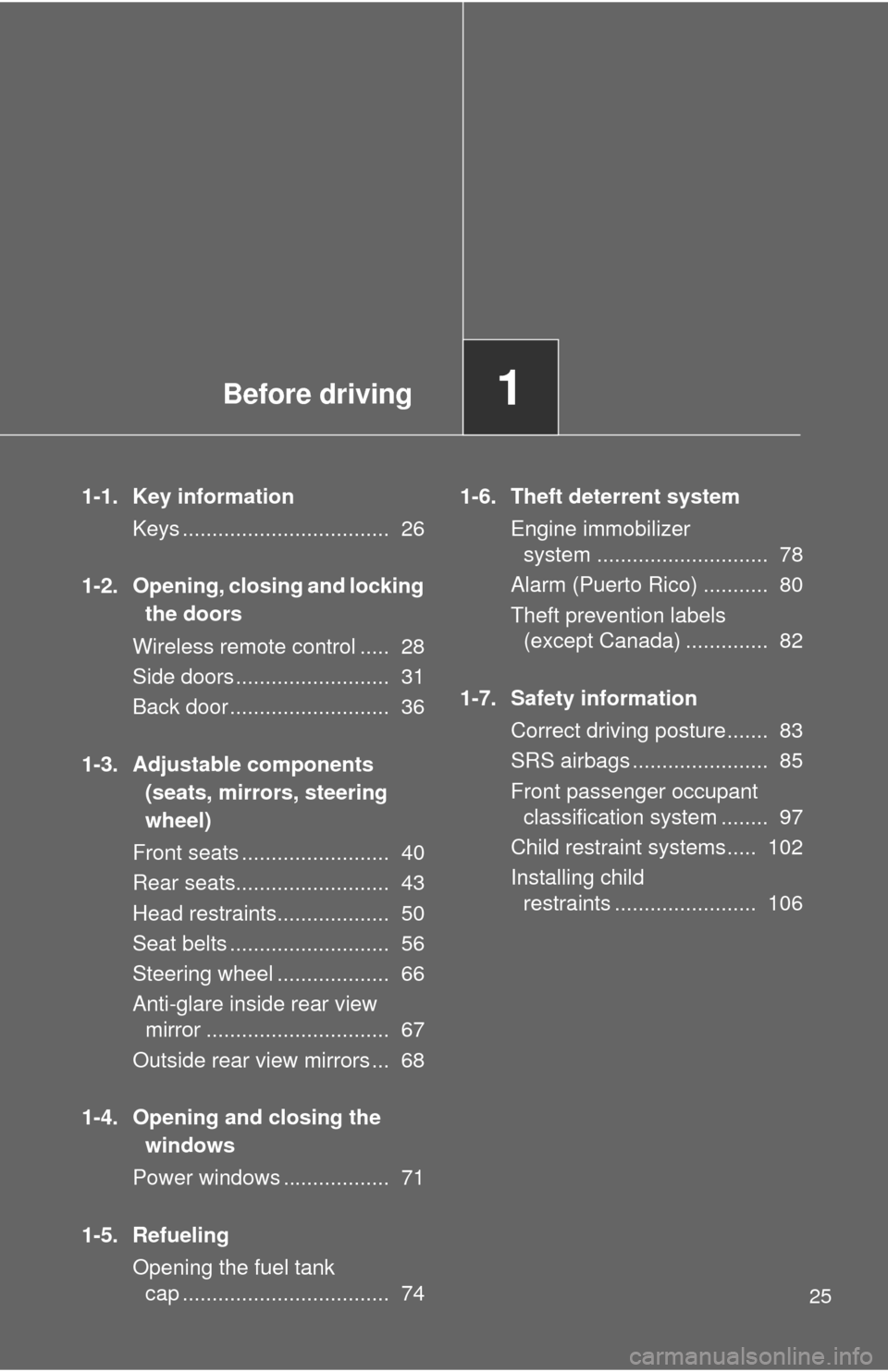 TOYOTA YARIS 2010 3.G Owners Manual Before driving1
25
1-1. Key information
Keys ................................... 26
1-2. Opening, closing and locking
the doors
Wireless remote control ..... 28
Side doors ......................... TOYOTA YARIS 2010 3.G Owners Manual Before driving1
25
1-1. Key information
Keys ................................... 26
1-2. Opening, closing and locking
the doors
Wireless remote control ..... 28
Side doors .........................