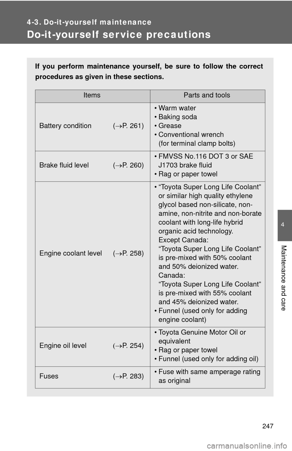 TOYOTA YARIS 2010 3.G User Guide 247
4
Maintenance and care
4-3. Do-it-yourself maintenance
Do-it-yourself ser vice precautions
If you perform maintenance yourself, be sure to follow the correct
procedures as given in these sections.