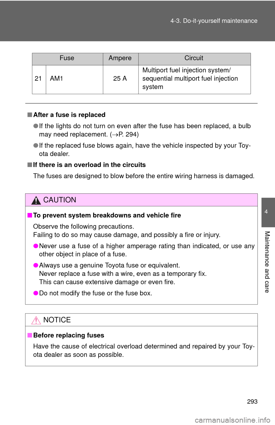 TOYOTA YARIS 2010 3.G Owners Manual 293 4-3. Do-it-yourself maintenance
4
Maintenance and care
21 AM1 25 AMultiport fuel injection system/
sequential multiport fuel injection 
system
■After a fuse is replaced
●If the lights do not t