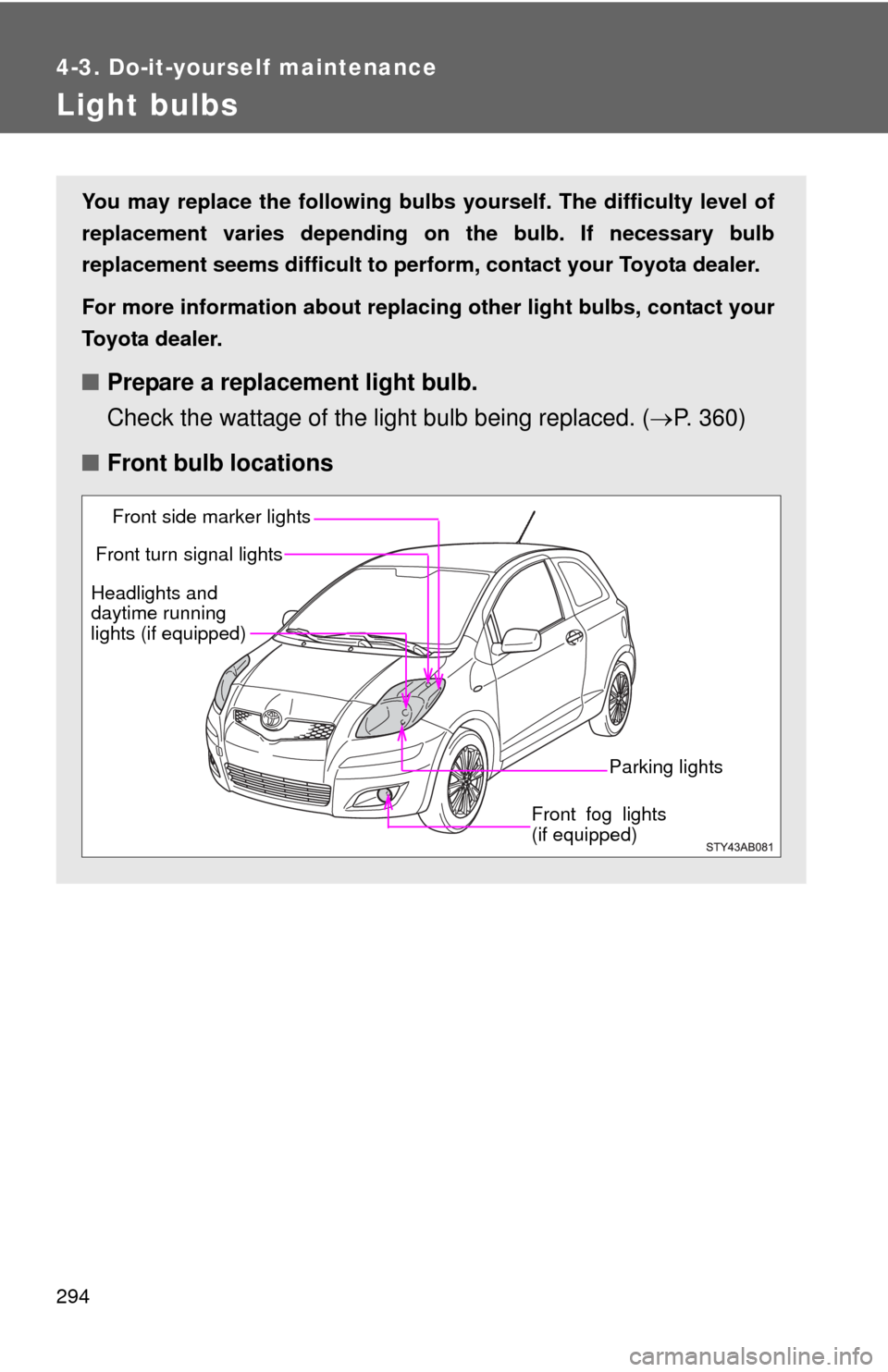TOYOTA YARIS 2010 3.G Owners Manual 294
4-3. Do-it-yourself maintenance
Light bulbs
You may replace the following bulbs yourself. The difficulty level of
replacement varies depending on the bulb. If necessary bulb
replacement seems diff