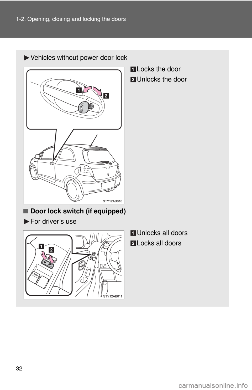 TOYOTA YARIS 2010 3.G Owners Guide 32 1-2. Opening, closing and locking the doors
Vehicles without power door lock
Locks the door
Unlocks the door
■Door lock switch (if equipped)
For driver’s use
Unlocks all doors
Locks all doors 