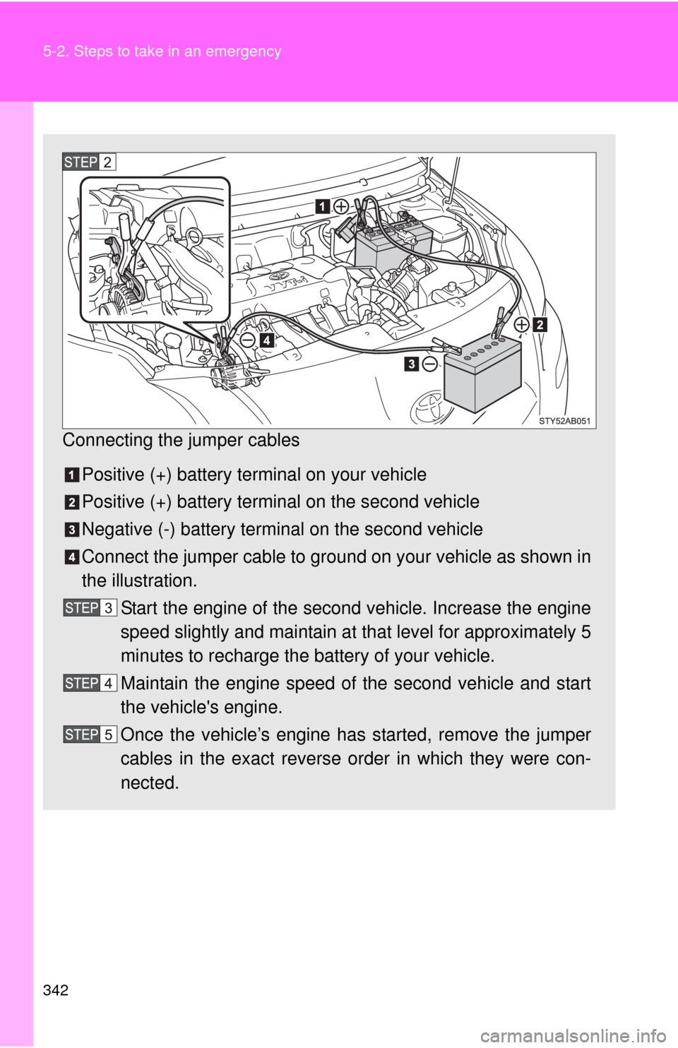 TOYOTA YARIS 2010 3.G Owners Guide 342 5-2. Steps to take in an emergency
Connecting the jumper cables
Positive (+) battery terminal on your vehicle
Positive (+) battery terminal on the second vehicle
Negative (-) battery terminal on t