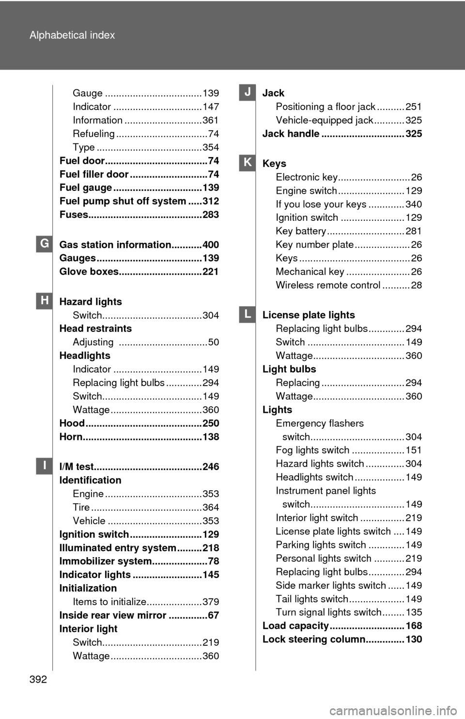 TOYOTA YARIS 2010 3.G Owners Manual 392 Alphabetical index
Gauge ................................... 139
Indicator ................................ 147
Information ............................ 361
Refueling .............................
