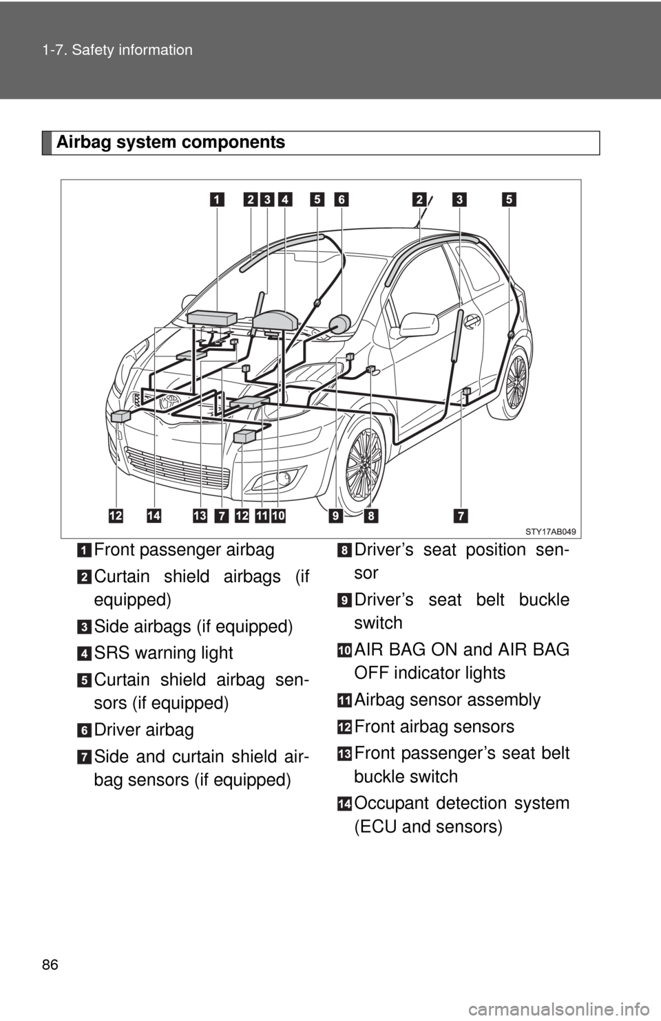 TOYOTA YARIS 2010 3.G Owners Manual 86 1-7. Safety information
Airbag system components
Front passenger airbag
Curtain shield airbags (if
equipped)
Side airbags (if equipped)
SRS warning light
Curtain shield airbag sen-
sors (if equippe