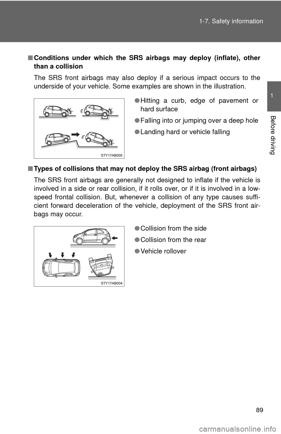 TOYOTA YARIS 2010 3.G Manual Online 89 1-7. Safety information
1
Before driving
■Conditions under which the SRS airbags may deploy (inflate), other
than a collision
The SRS front airbags may also deploy if a serious impact occurs to t TOYOTA YARIS 2010 3.G Manual Online 89 1-7. Safety information
1
Before driving
■Conditions under which the SRS airbags may deploy (inflate), other
than a collision
The SRS front airbags may also deploy if a serious impact occurs to t