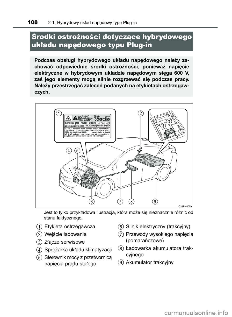TOYOTA PRIUS PLUG-IN HYBRID 2021 Instrukcja obsługi (in Polish) Jest to tylko przyk∏adowa ilustracja, która mo˝e si´ nieznacznie ró˝niç od
stanu faktycznego.
1082-1. Hybrydowy uk∏ad nap´dowy typu Plug-in
Ârodki ostro˝noÊci dotyczàce hybr ydowego
uk TOYOTA PRIUS PLUG-IN HYBRID 2021 Instrukcja obsługi (in Polish) Jest to tylko przyk∏adowa ilustracja, która mo˝e si´ nieznacznie ró˝niç od
stanu faktycznego.
1082-1. Hybrydowy uk∏ad nap´dowy typu Plug-in
Ârodki ostro˝noÊci dotyczàce hybr ydowego
uk